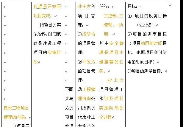 wM(jn)|2012һ쎟O(sh)(xing)Ŀc(din)Y(ji)